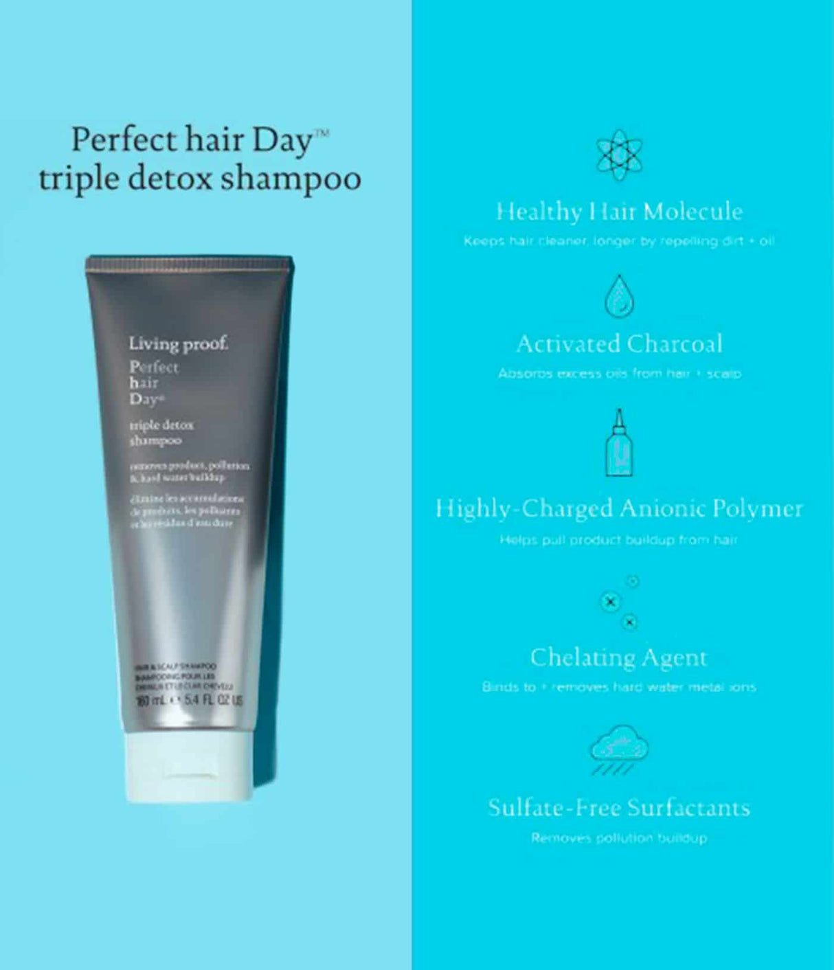 Perfect Hair Day Triple Detox Shampoo de Living Proof